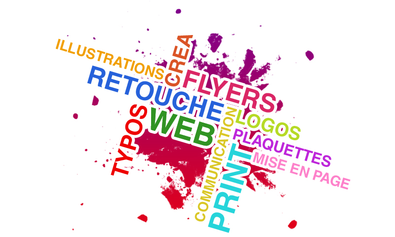 PAO : l'art de la présentation PAO : l'art de la présentation